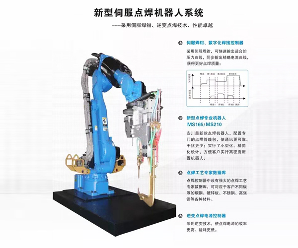 點(diǎn)焊機(jī)器人
